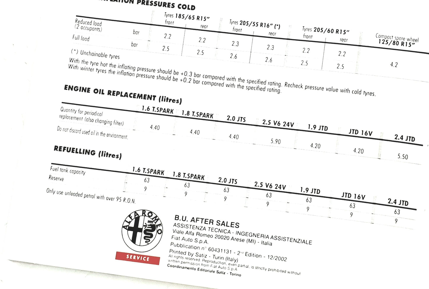 Owners Handbook - Alfa Romeo156 2002> 60431131