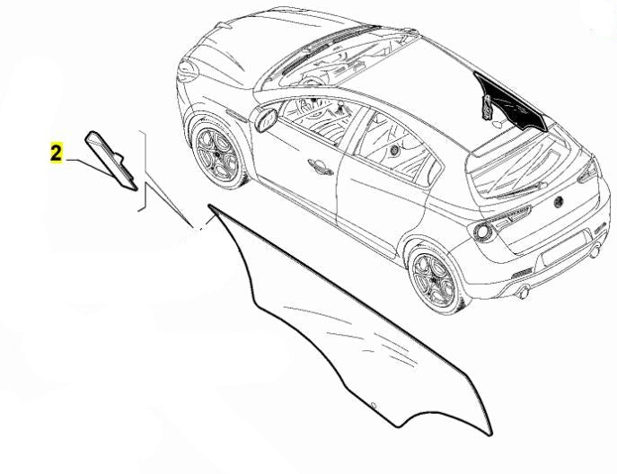 Türfenster-Leitfaden - Giulietta