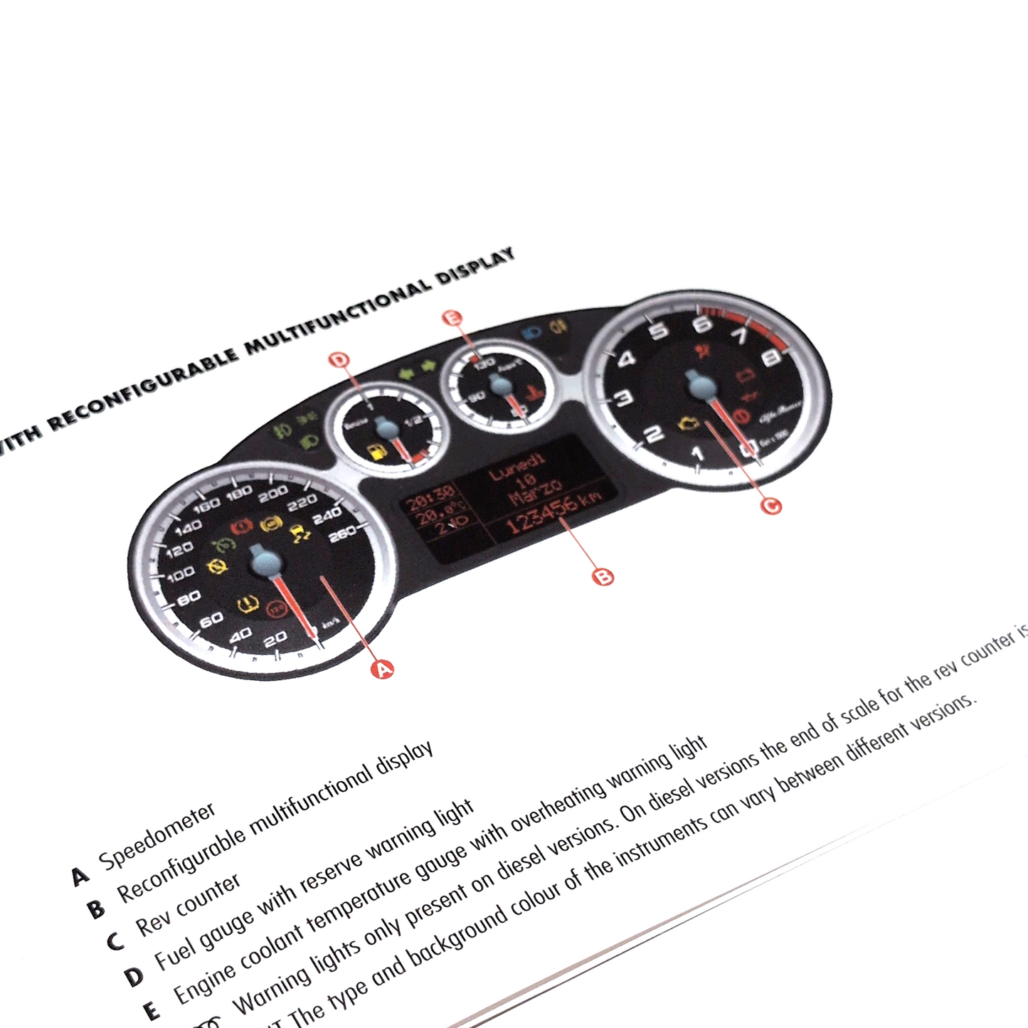 Owner's Handbook - MiTo