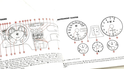 Owners Handbook -  Alfa Romeo156 2002> 60431131