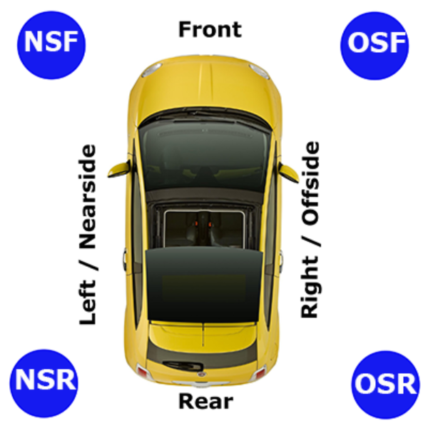 Frontblinker, Beifahrerseite - GT Blackline