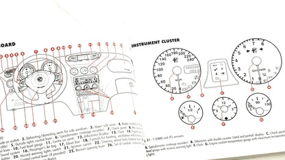 Owners Handbook - 156 GTA