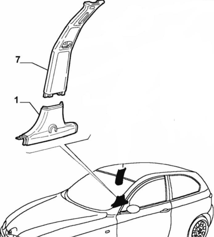 Trim, B Post - 147 (5 Door) - Alfa Romeo Shop
